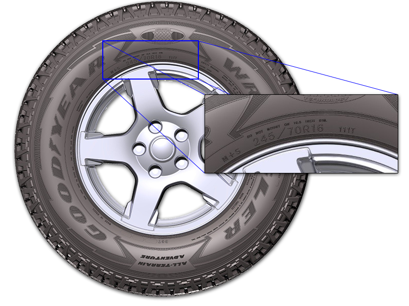 Tire-Sidewall-Code